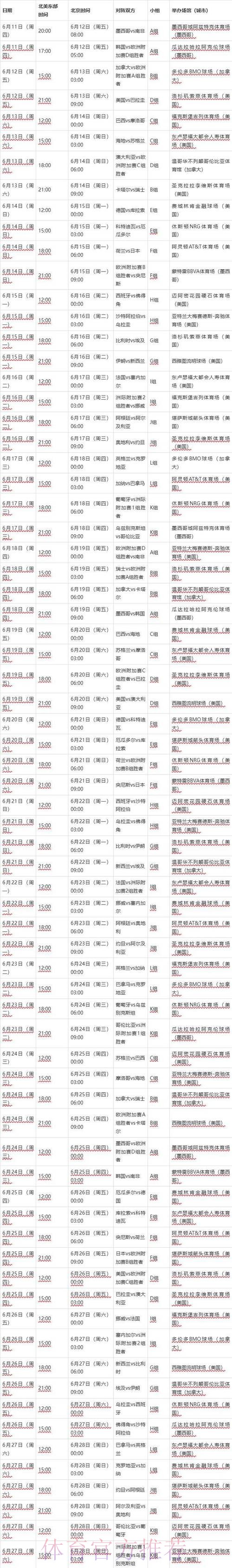深入解析2026世界杯赛程安排