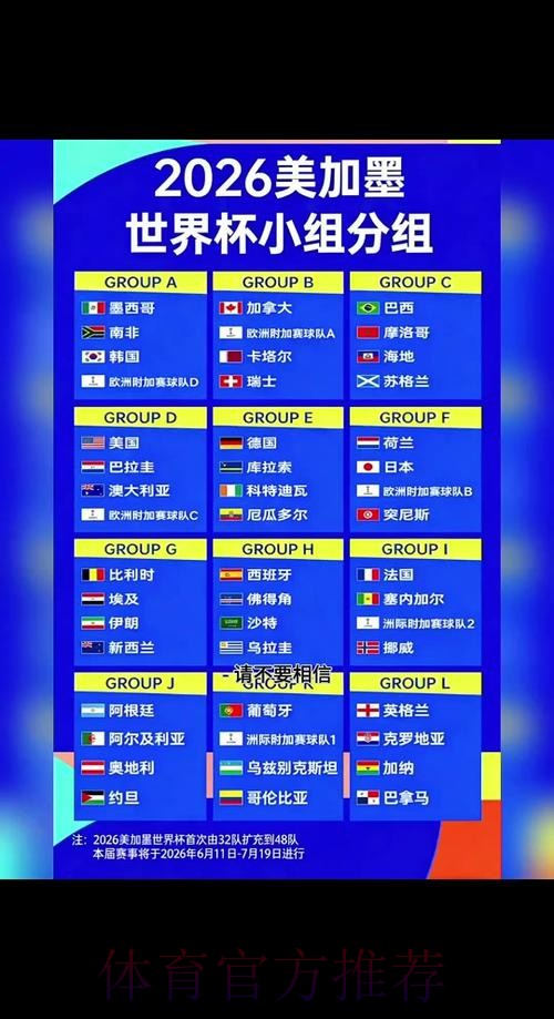 2026世界杯每日赛程详细安排实时赛程免费观看